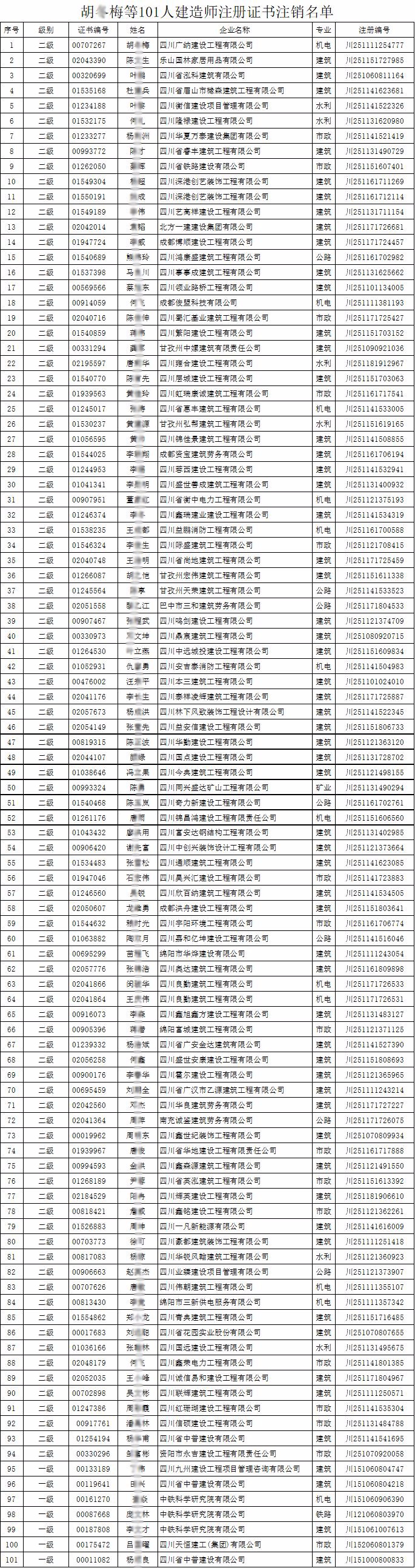 微信圖片_20190412111615.jpg
